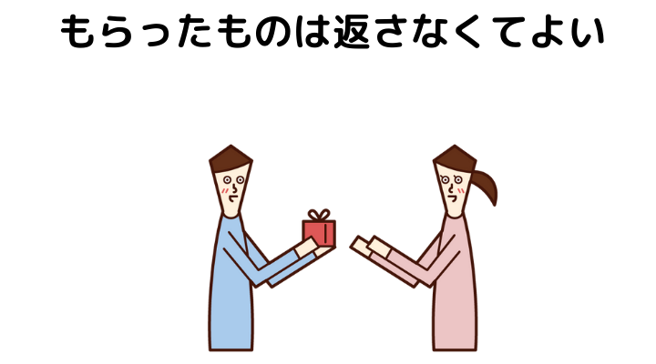 弁護士が解説 別れた男から交際中のデート代 プレゼント代 同棲の生活費等を請求されたら支払う義務がある 法律問題を弁護士が語る